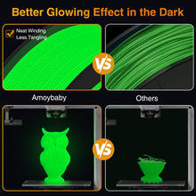 Load image into Gallery viewer, iWish3D Glow in The Dark PLA Filament 1.75mm 3D Printer Filament, 1kg Spool (2.2lbs), Dimensional Accuracy +/- 0.03 mm, Fit Most FDM 3D Printer (Glow Green)
