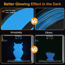 Load image into Gallery viewer, iWish3D Glow in The Dark PLA Filament 1.75mm 3D Printer Filament, 1kg Spool (2.2lbs), Dimensional Accuracy +/- 0.03 mm, Fit Most FDM 3D Printer (Glow Blue)

